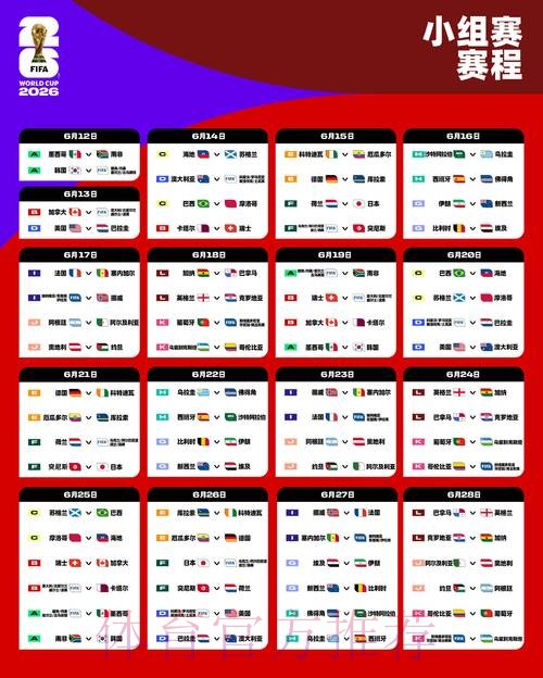 2026年世界杯全面赛事深度分析 2026年世界杯全面赛事深度分析