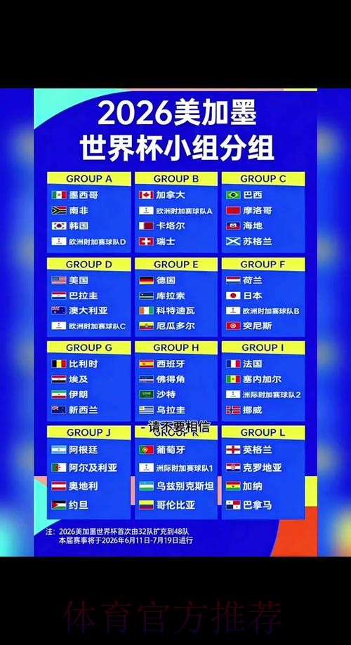 2026世界杯小组赛赛程高清版赛事详情实时查看