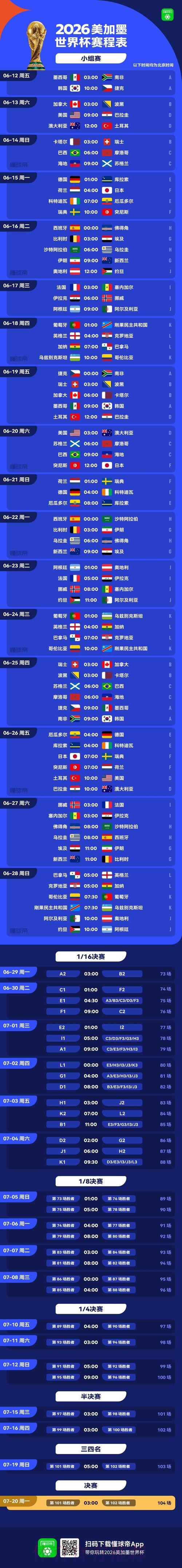 2026美加墨世界杯全程直播指南