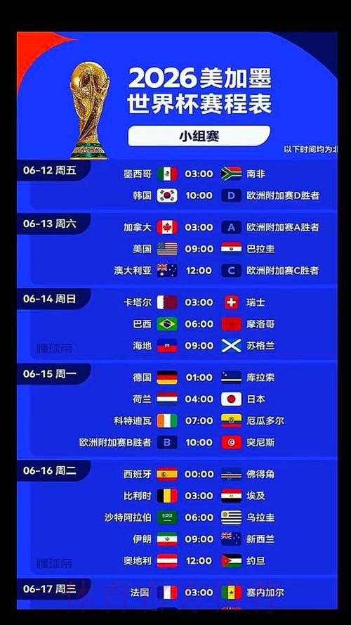 2026美加墨世界杯全程直播指南