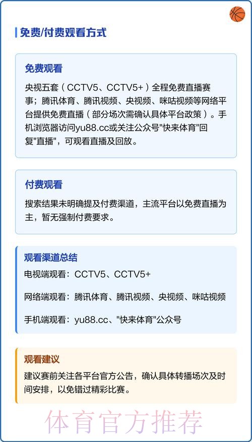 世界杯直播全程观看指南